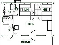 Mäntylä